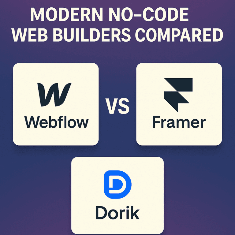 Read more about the article Webflow vs Framer vs Dorik: Modern No-Code Web Builders Compared (2025)