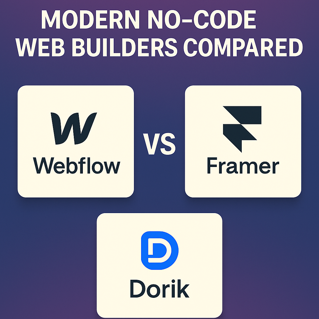 You are currently viewing Webflow vs Framer vs Dorik: Modern No-Code Web Builders Compared (2025)
