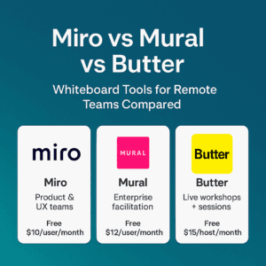 Read more about the article Miro vs Mural vs Butter: Whiteboard Tools for Remote Teams (2025)