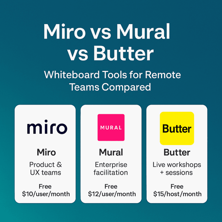 Read more about the article Miro vs Mural vs Butter: Whiteboard Tools for Remote Teams (2025)