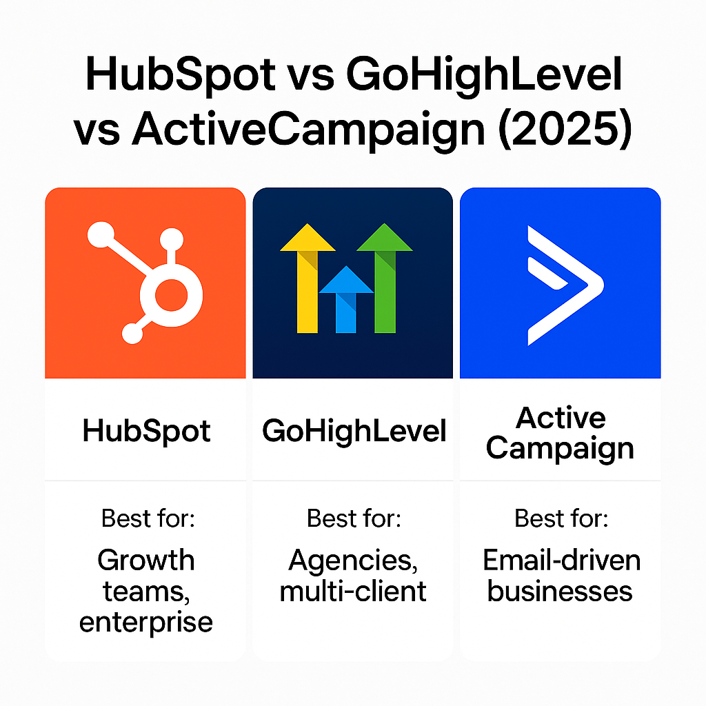You are currently viewing HubSpot vs GoHighLevel vs ActiveCampaign (2025) — Which CRM & Automation Platform Should You Choose?