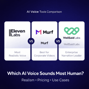 Read more about the article ElevenLabs vs Murf vs WellSaid Labs — Voice Realism Test Compared